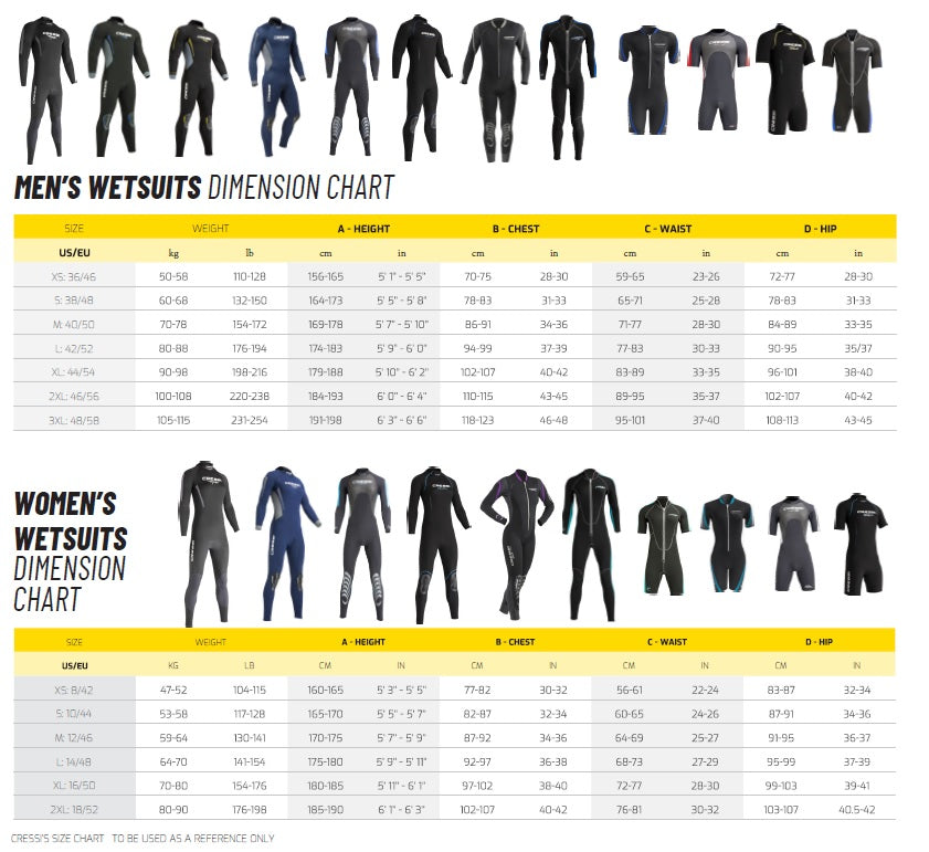 Cressi Fast 3mm Wetsuit